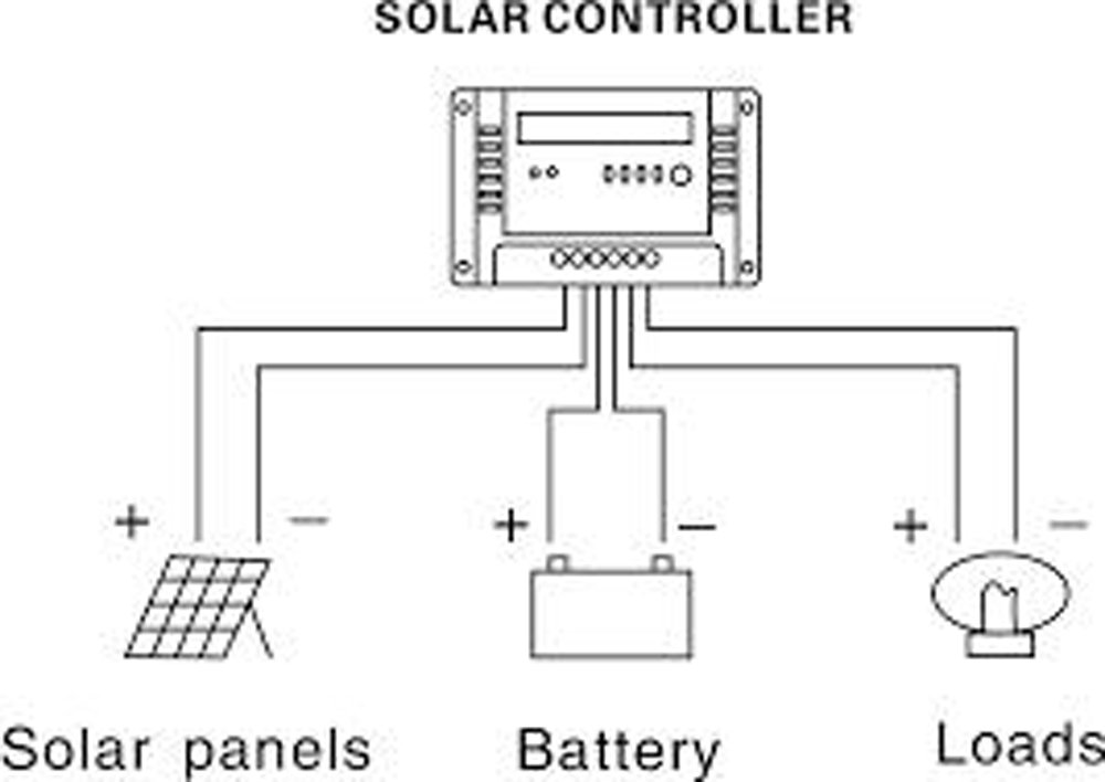 Schematic wiring diagram of the solar streetlight